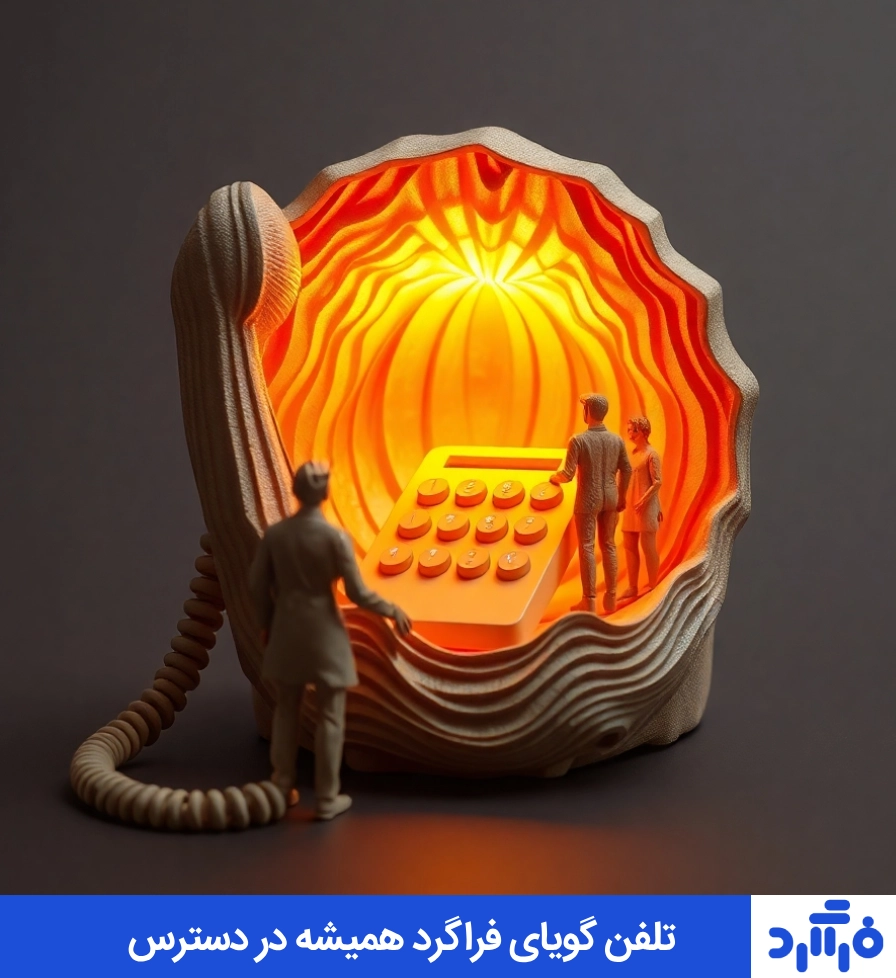 تلفن گویای فراگرد(فراشنو)